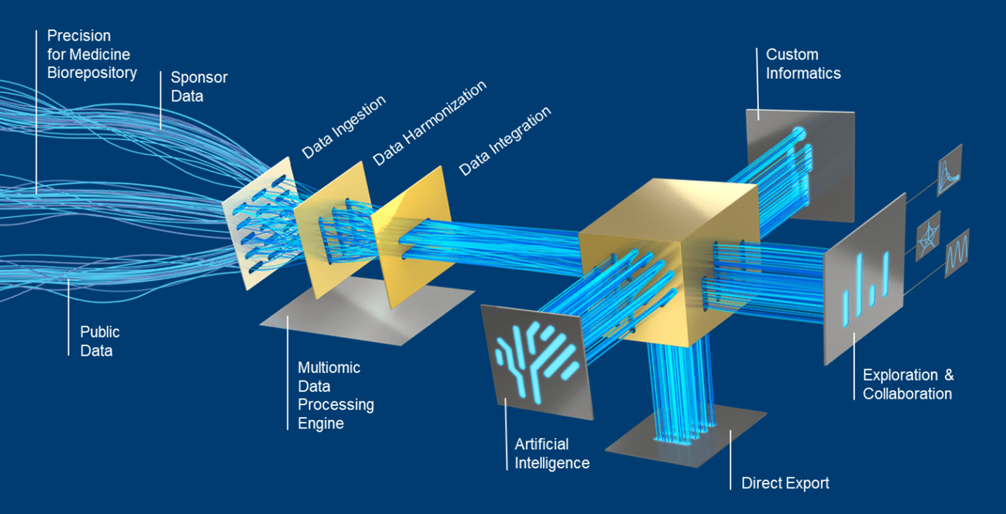 computational _approaches_img